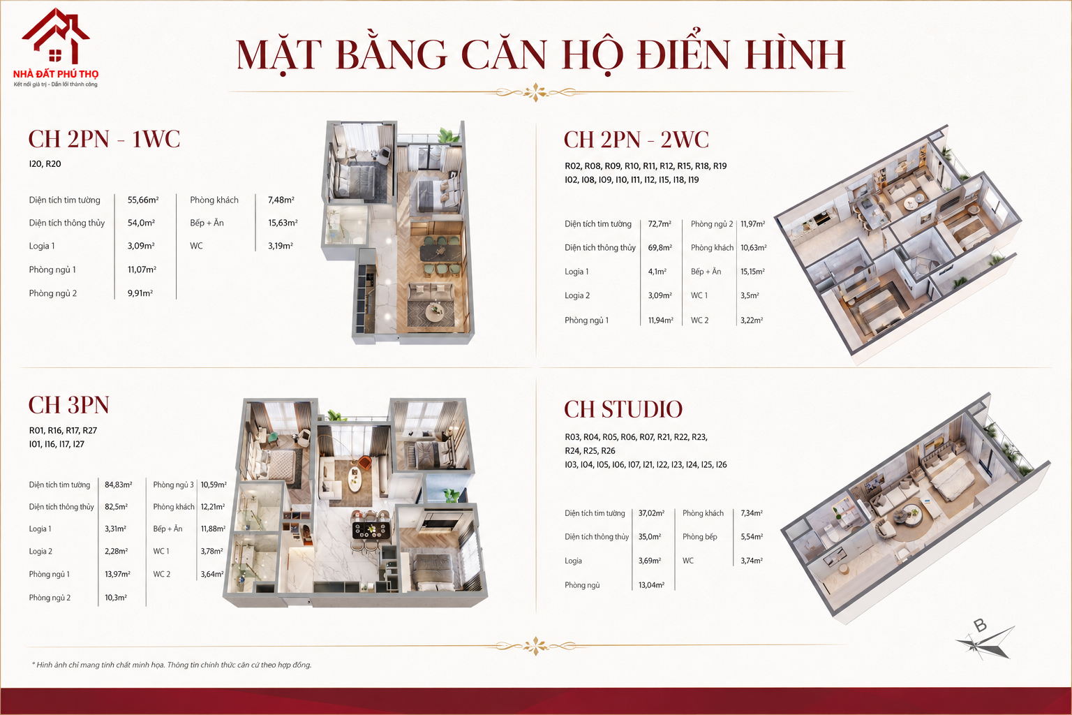 Các loại hình căn hộ