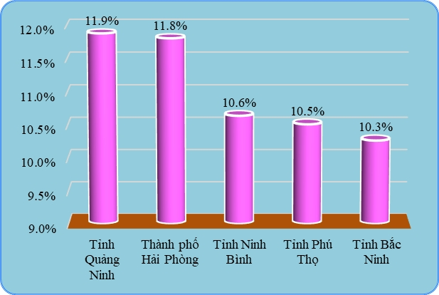 Phu tho 3