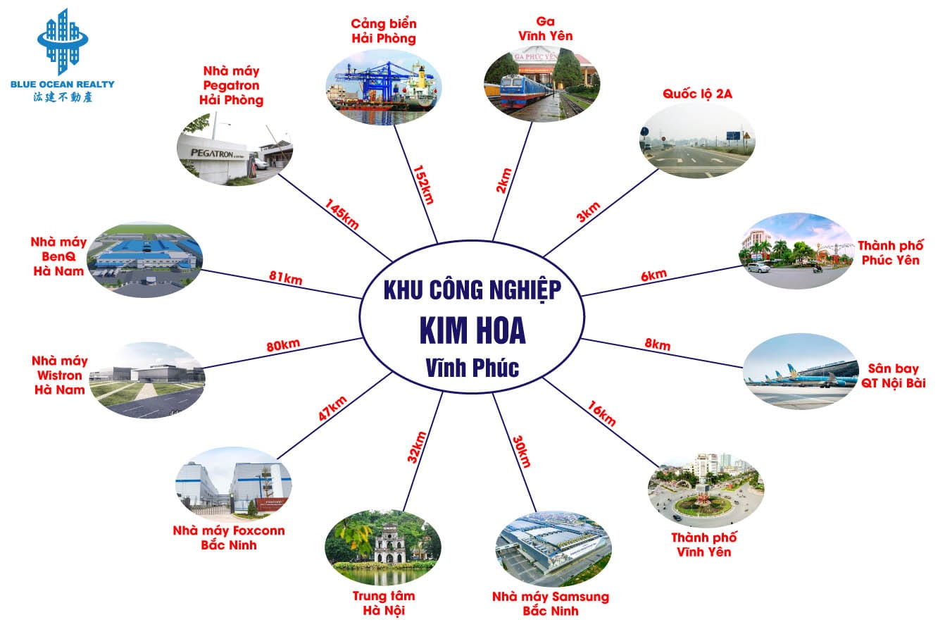 vi tri khu cong nghiep kcn kim hoa vinh phuc 1